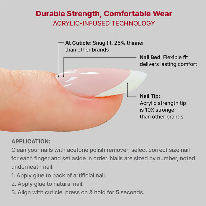 Kiss Salon Acrylic French Wider Fit Nails close up on thumbnail showing acrylic French tip and fit