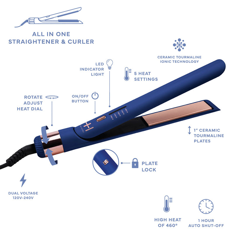 ANNIE HOT & HOTTER Multi-Styler 1" [BLUE] #05898