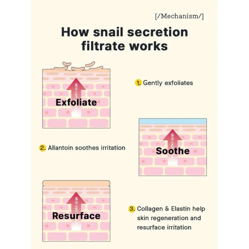 Crème tout-en-un Advanced Snail 92