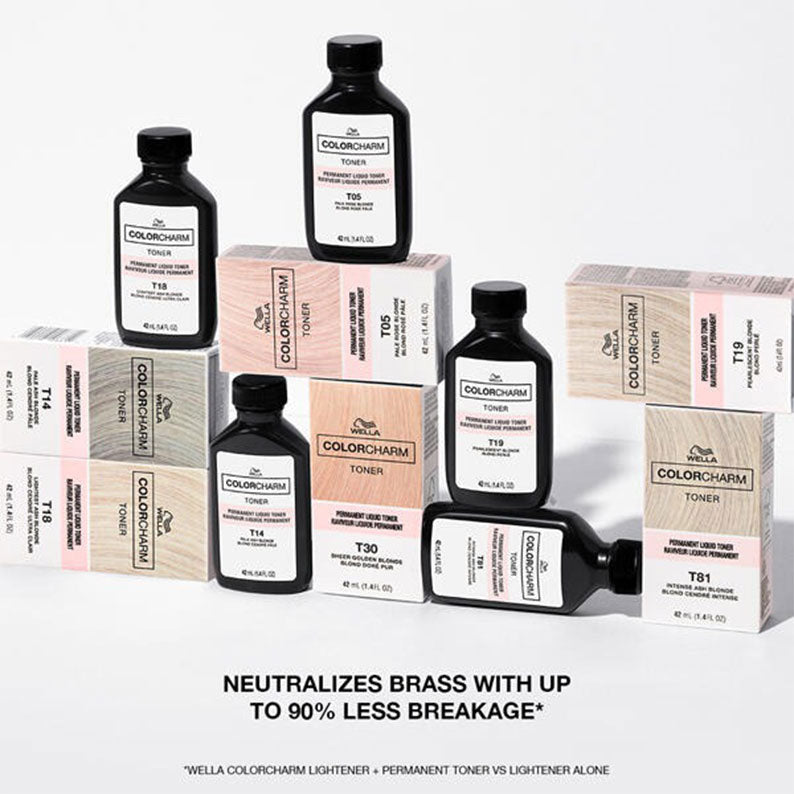 Wella permanent liquid hair toner Color Charm bottles and boxes arranged with neutralizing brass text
