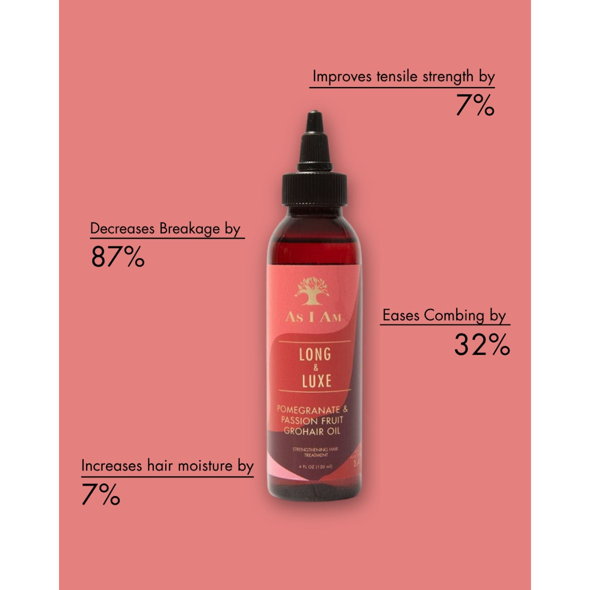 AS I AM LONG & LUXE GROHAIR OIL 4oz