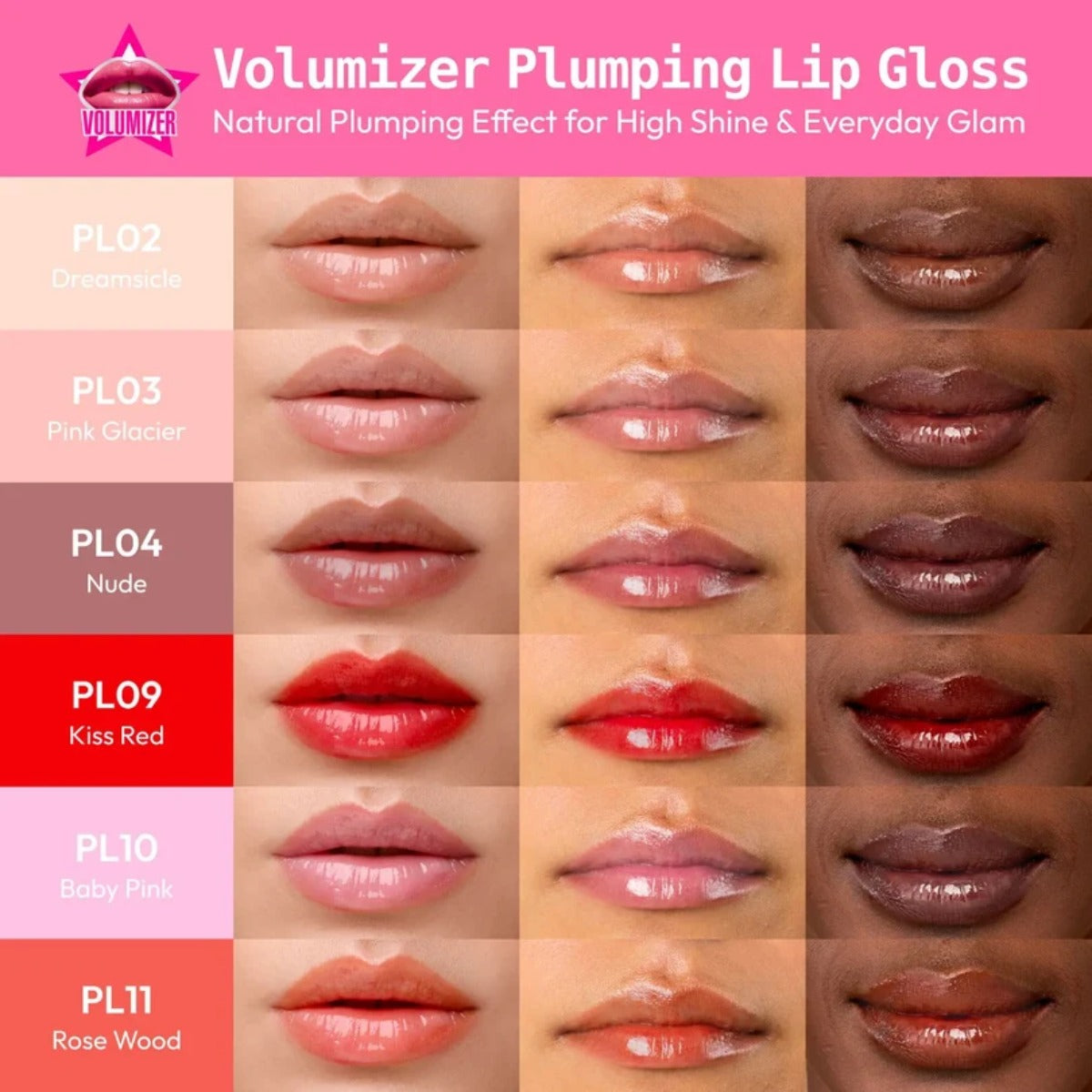 Gloss À Lèvres Repulpant