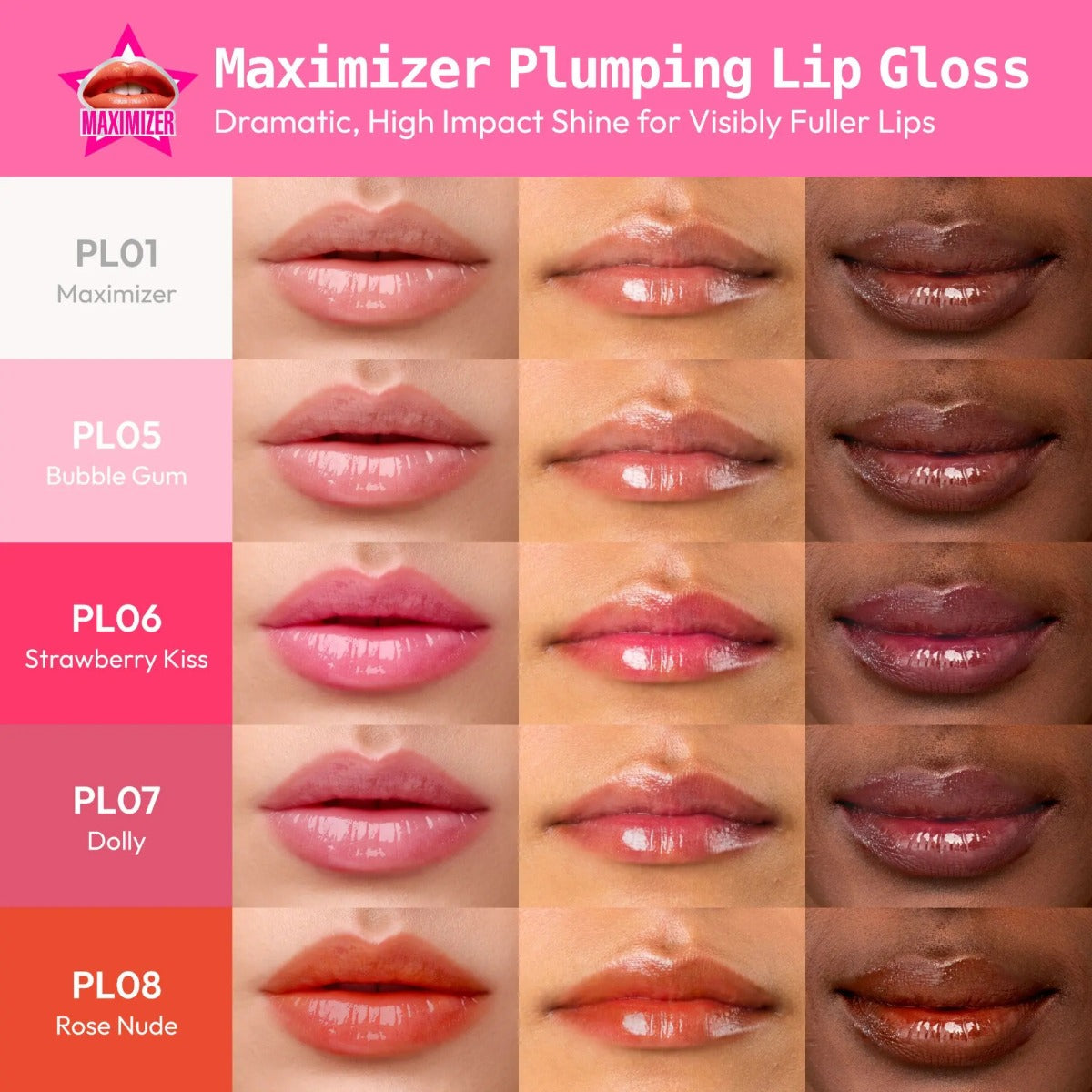 Gloss À Lèvres Repulpant