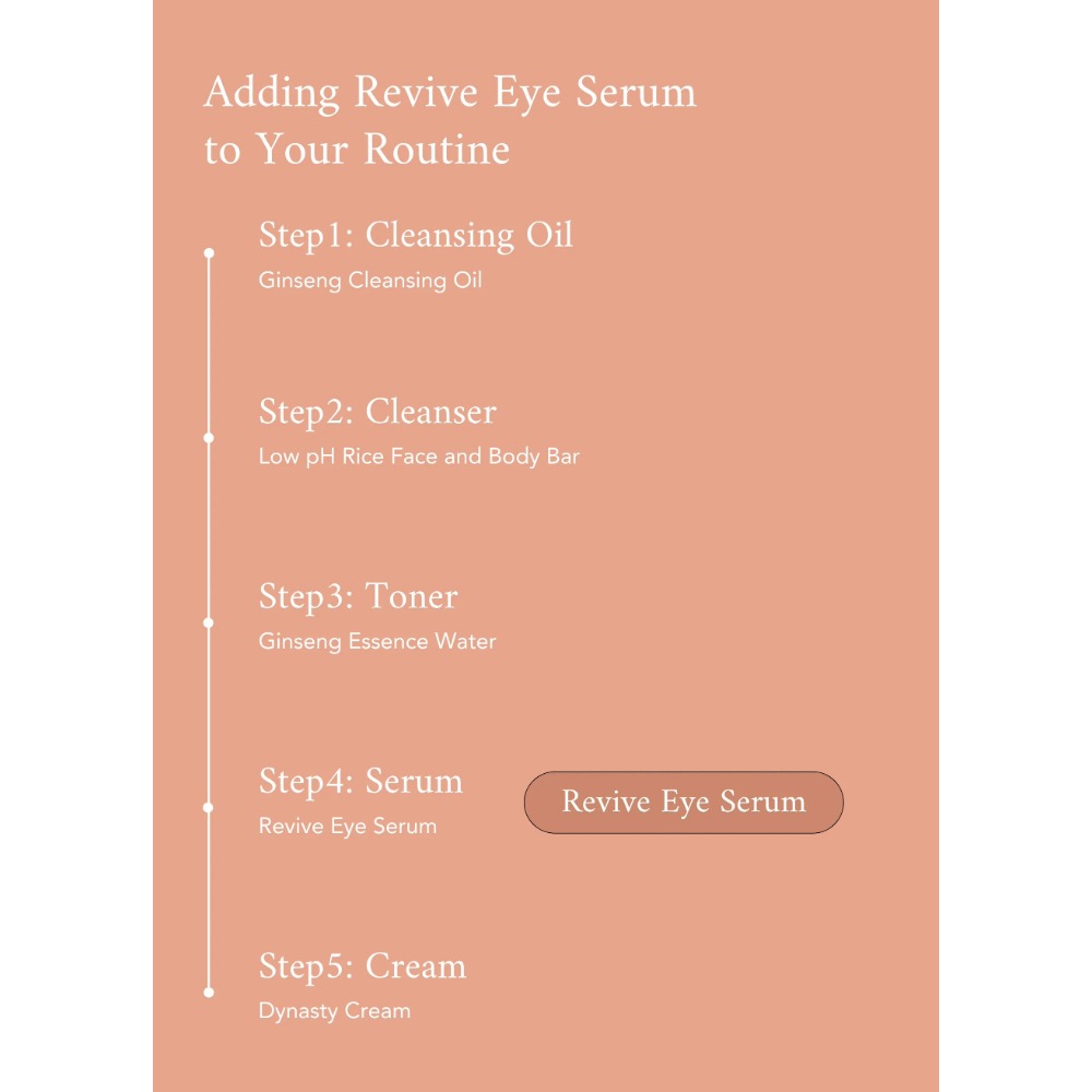 Revive Eye Serum: Ginseng + Retinal