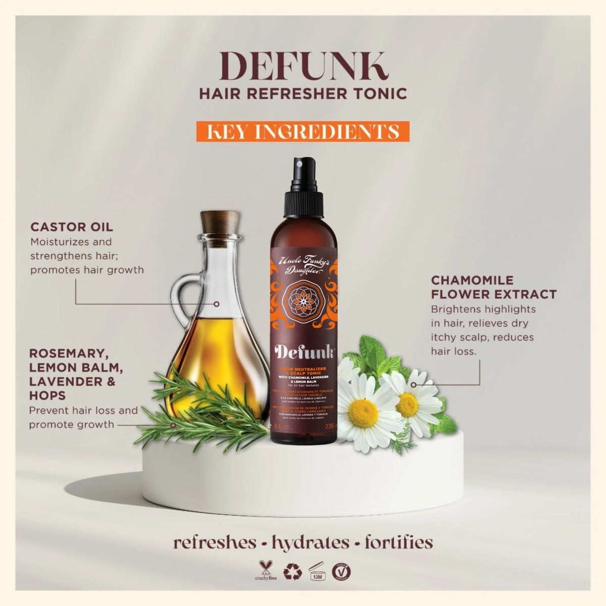Uncle Funky's Daughter Defunk Odor Neutralizer & Scalp Tonic 8oz