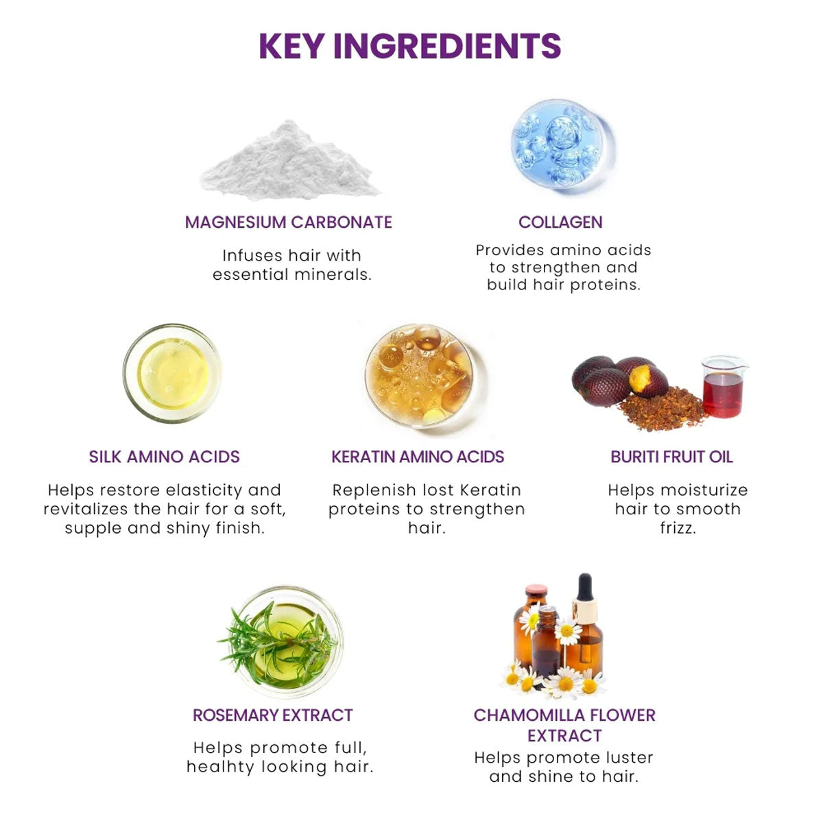 Paquet duo de soins en deux étapes/hydratants équilibrants