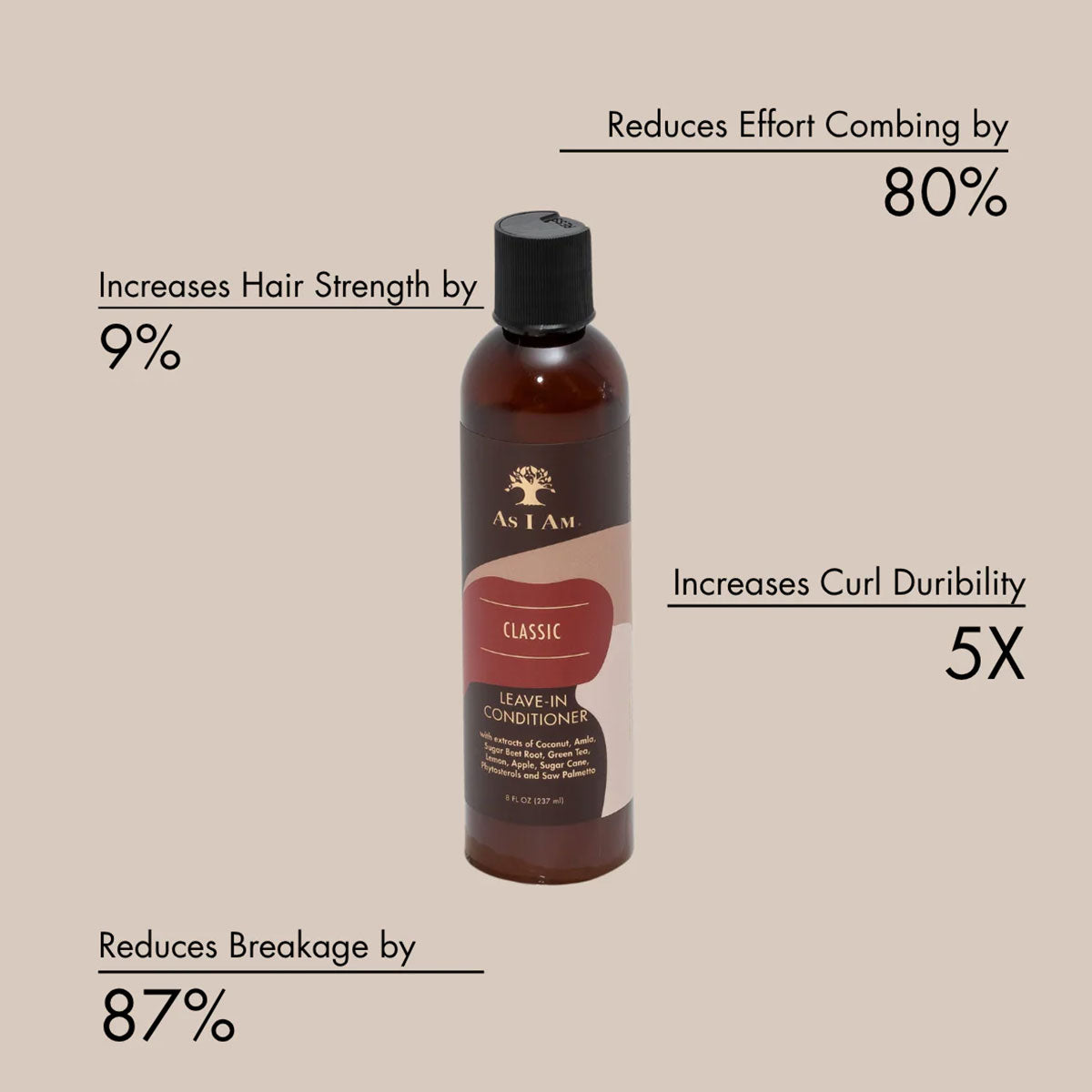 Après-shampoing sans rinçage classique