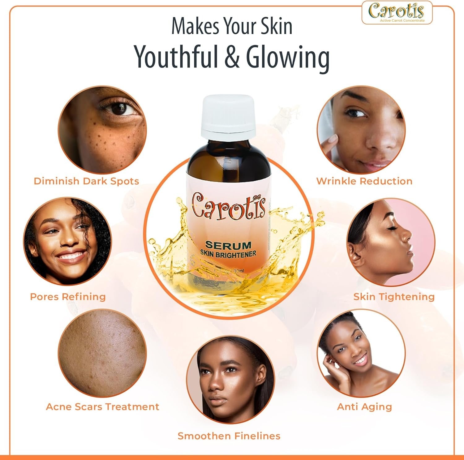 Carotis skin brightener serum bottle centered with icons showing dark spot reduction pore refining and anti aging benefits