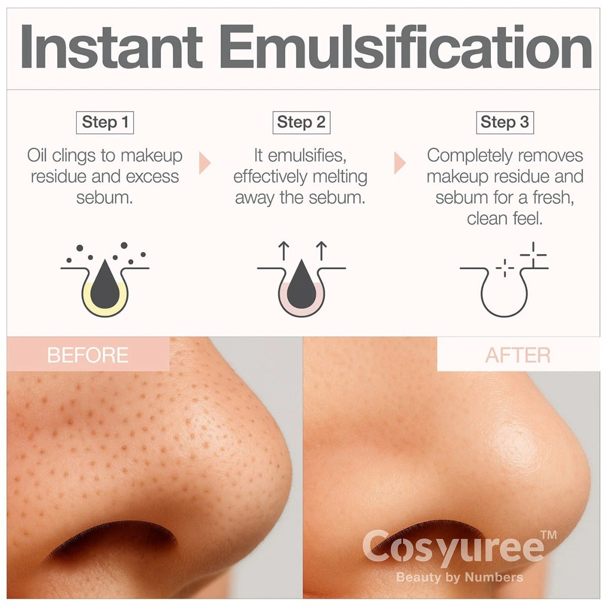 Collagen + Aha Bha Pha Lha Pore Clearing Oil Cleanser