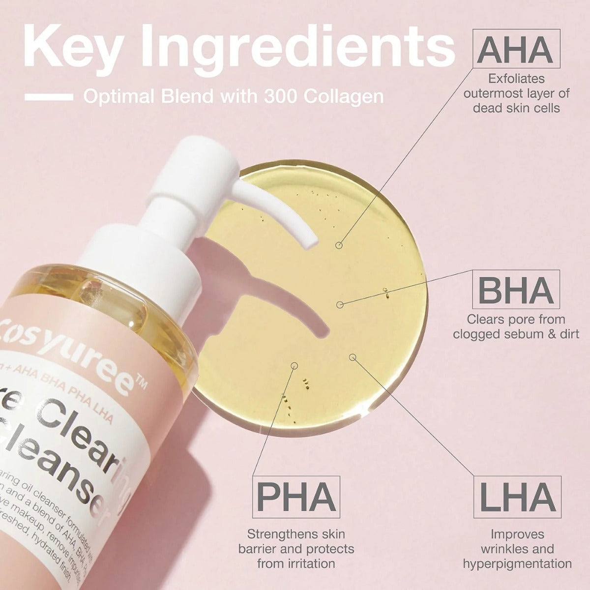 Collagen + Aha Bha Pha Lha Pore Clearing Oil Cleanser