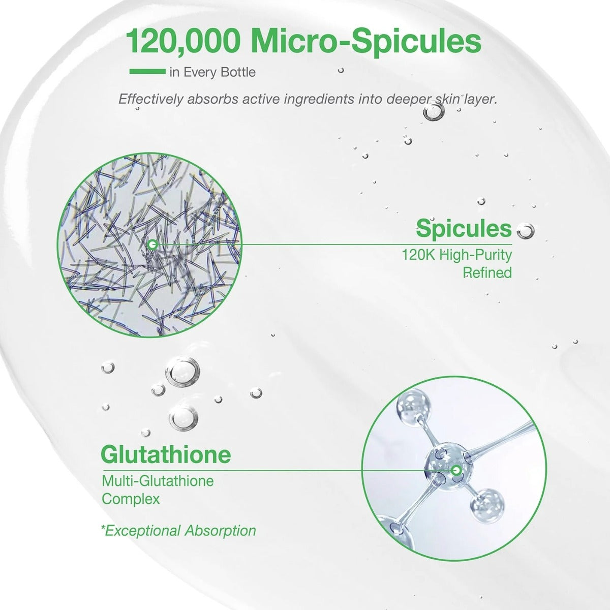 Glutathione Spicule Serum [1200,000]