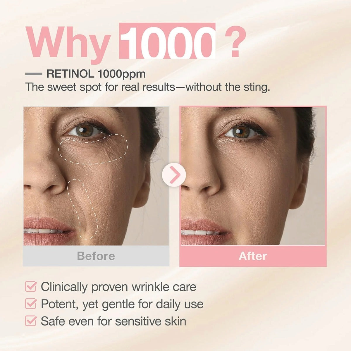 Retinol + Retinal + Peptide Booster Serum