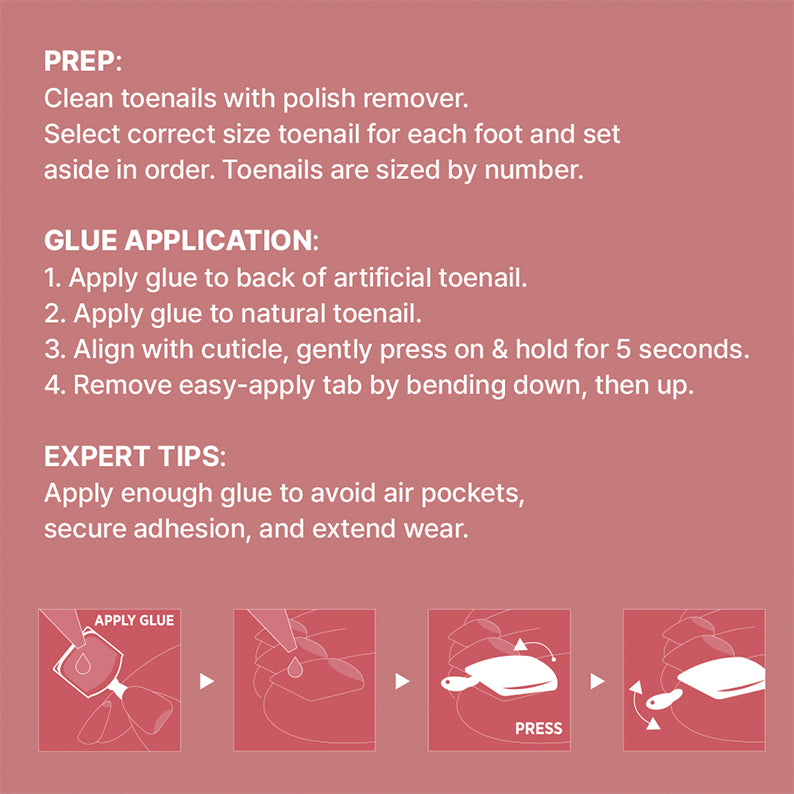 IVY BEAUTY by KISS instructional card for Gold Finger wider fit toenails showing prep glue application steps and icons
