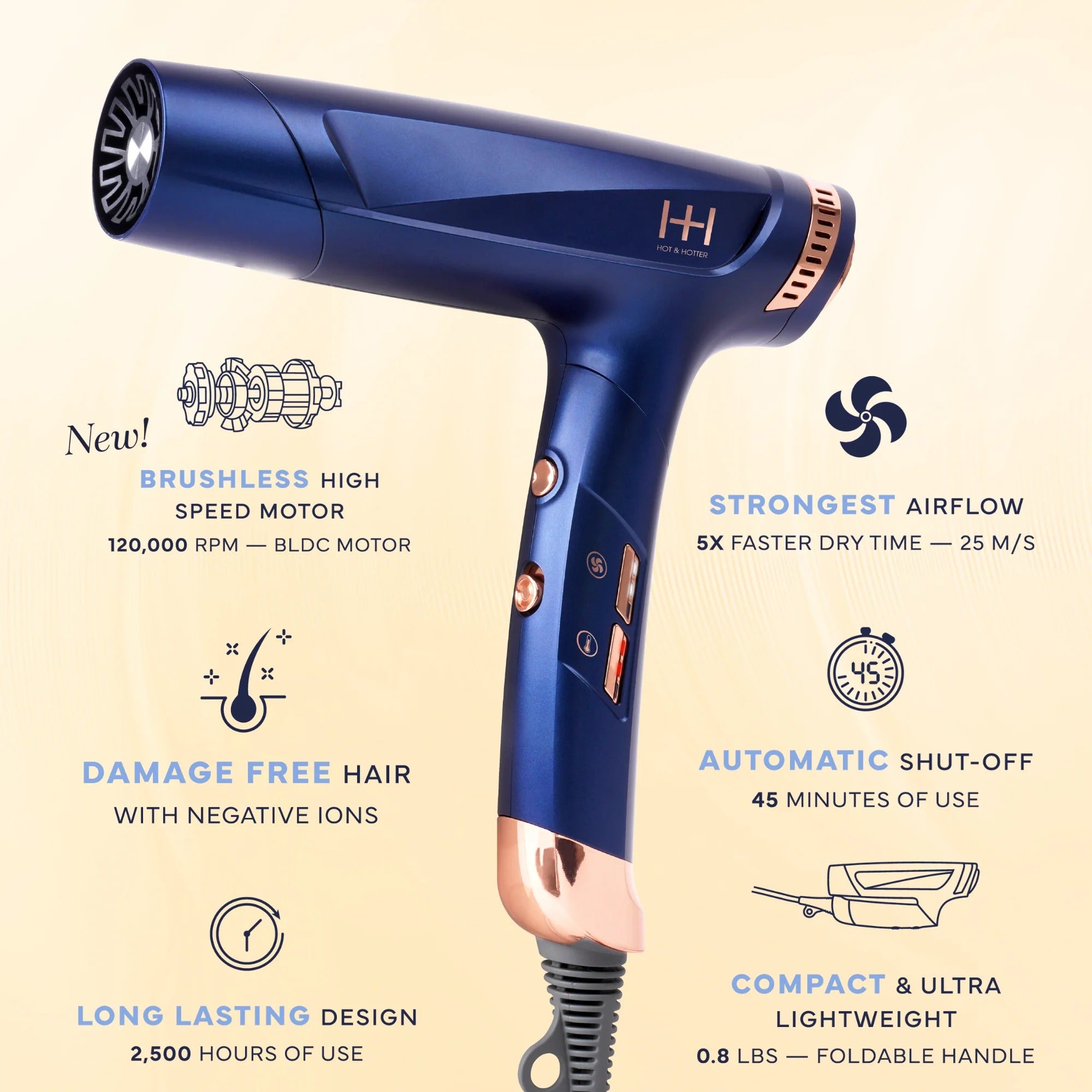 ANNIE foldable brushless hair dryer navy blue with compact lightweight design and negative ion damage free styling