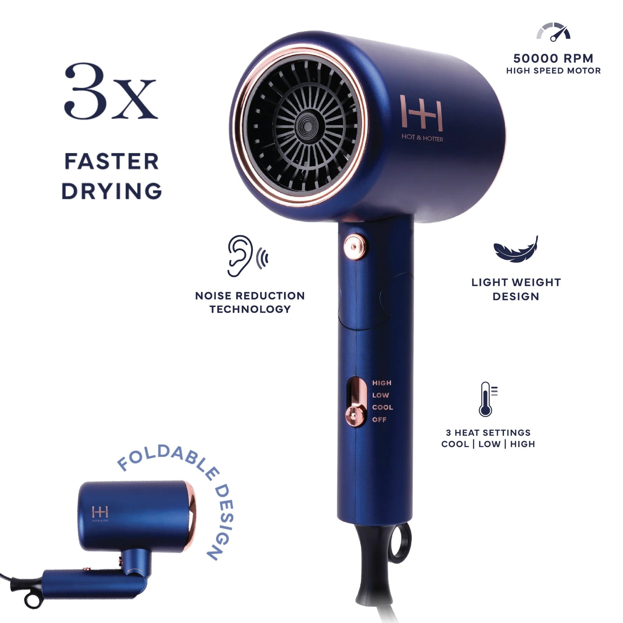 ANNIE foldable hair dryer blue compact folding design 3 heat settings lightweight noise reduction