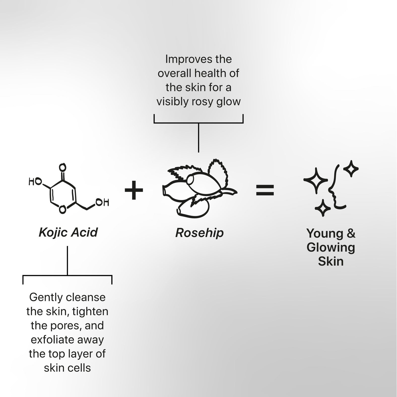 Crème éclaircissante pour le visage
