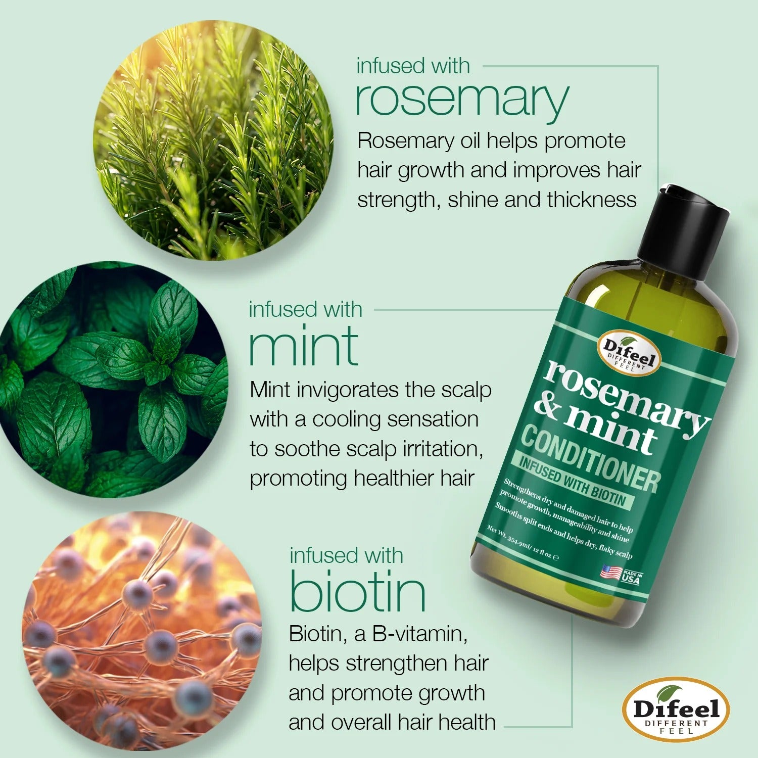 Après-shampoing au romarin et à la menthe infusé à la biotine