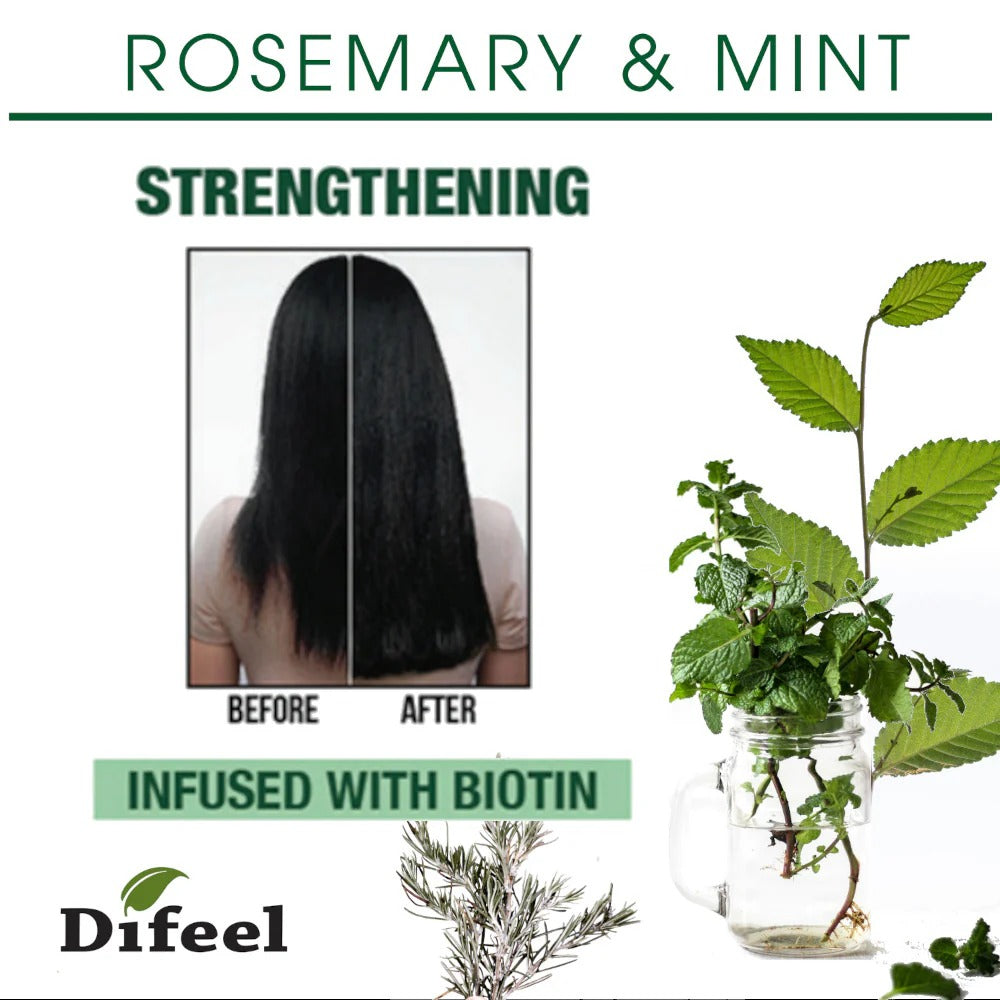 Rosemary & Mint Conditioner Infused With Biotin