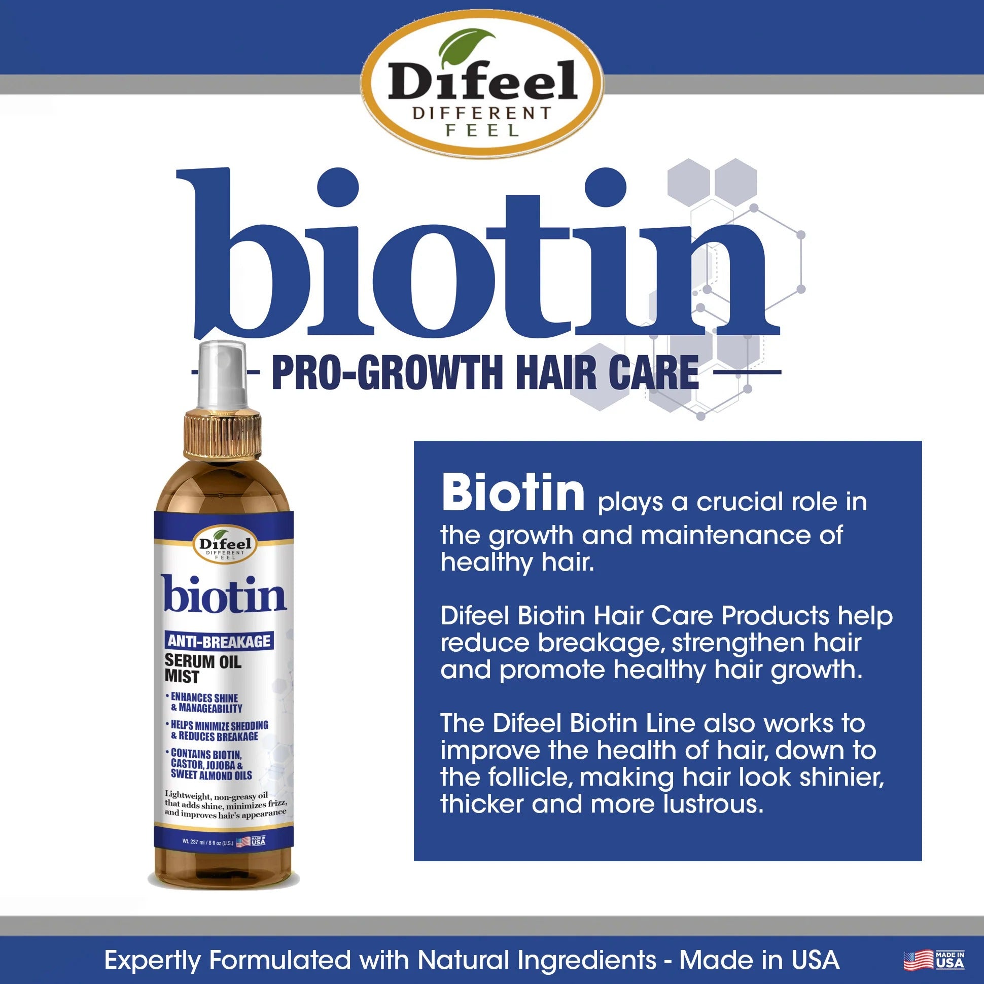 Biotin Anti-Breakage Serum Oil Mist