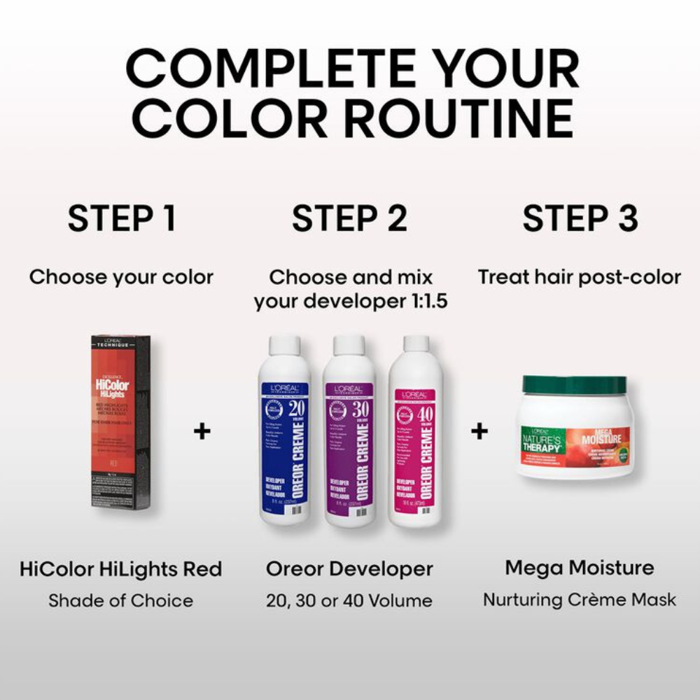 LOREAL HiColor HiLights Red kit with 20 30 40 developers and Mega Moisture mask showing red highlights hair color for dark hair