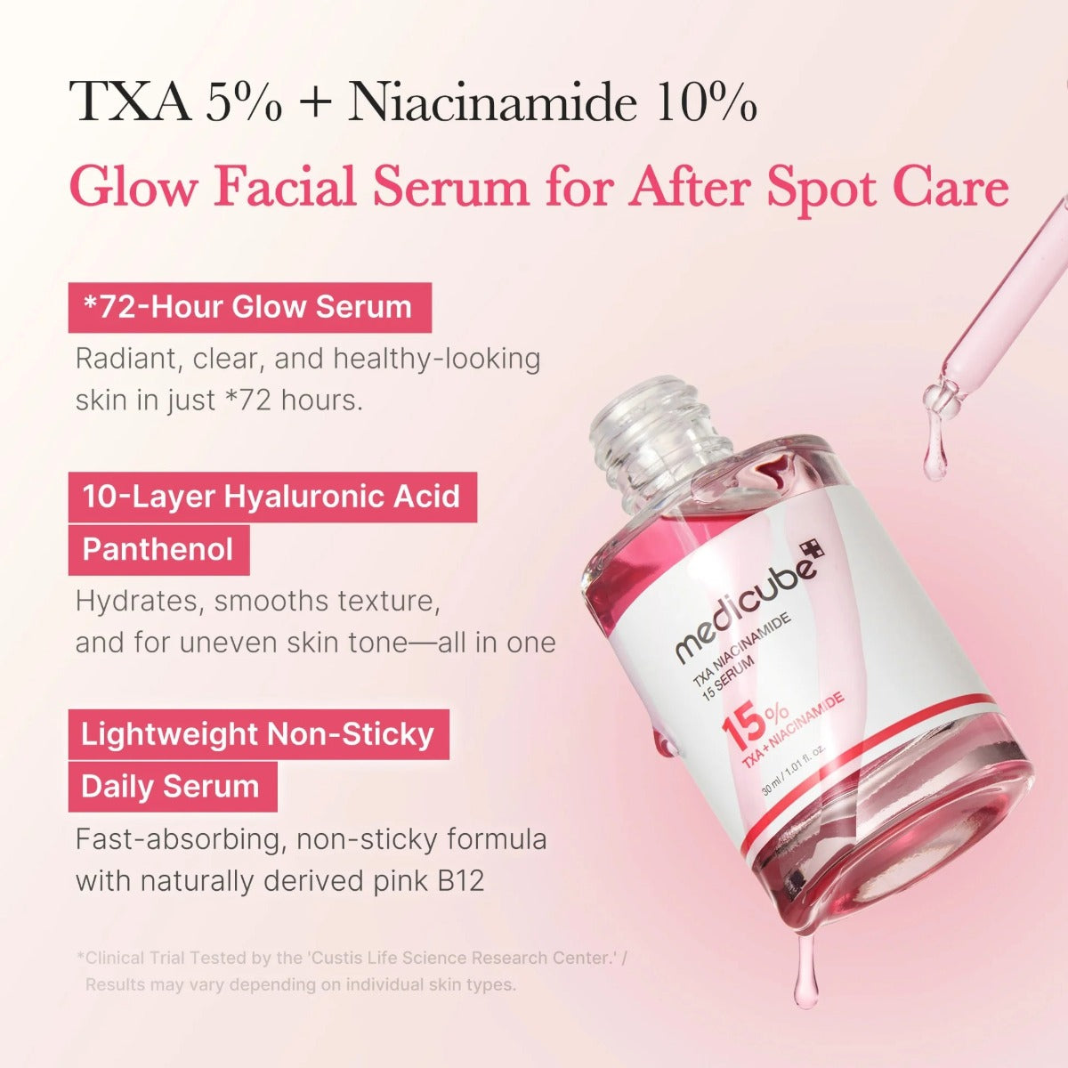 medicube Sérum TXA Niacinamide 15